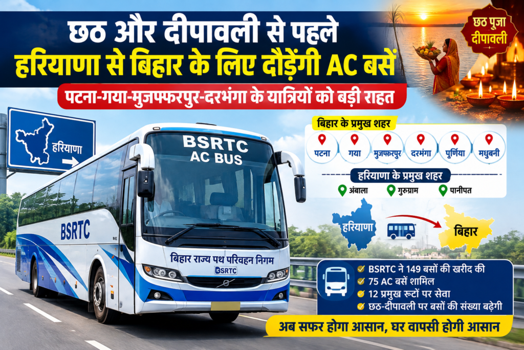हरियाणा