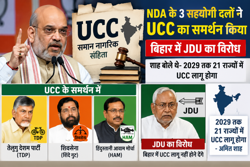 NDA