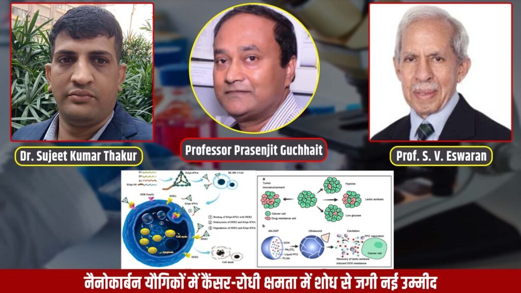 कैंसर